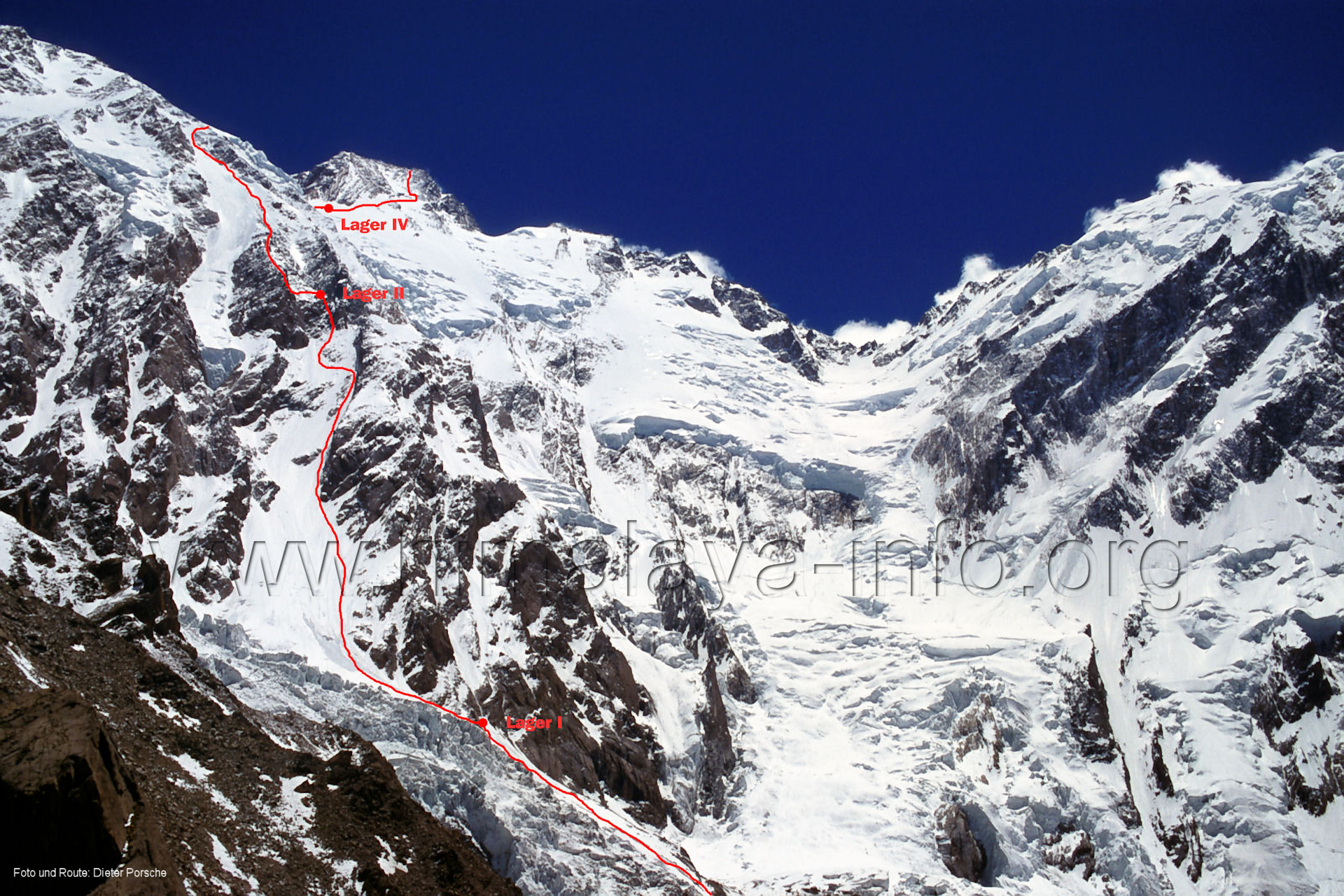 gipfelpanorama-vom-nanga-parbat